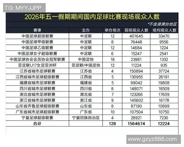 上海篮球队实力强劲荣登个人能力排行榜第二名引发热议